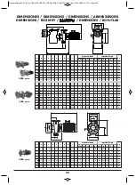 Preview for 60 page of Saci VERT CF-2 Installation And Maintenance Manual