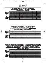 Preview for 62 page of Saci VERT CF-2 Installation And Maintenance Manual