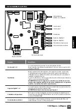 Предварительный просмотр 59 страницы Saci VSD magnus Installation And Maintenance Manual