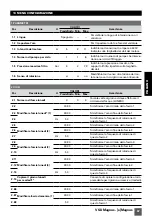 Предварительный просмотр 67 страницы Saci VSD magnus Installation And Maintenance Manual