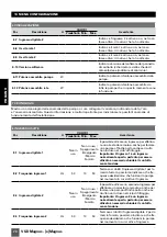 Предварительный просмотр 70 страницы Saci VSD magnus Installation And Maintenance Manual