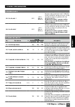 Предварительный просмотр 71 страницы Saci VSD magnus Installation And Maintenance Manual