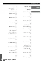 Предварительный просмотр 154 страницы Saci VSD magnus Installation And Maintenance Manual