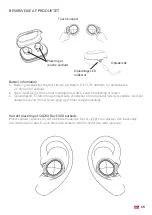 Preview for 15 page of SACKit Rock 100 User Manual