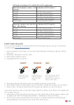 Preview for 18 page of SACKit Rock 250 User Manual