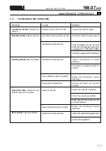 Preview for 85 page of Sacmi BTA 900 Instruction Manual