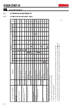 Предварительный просмотр 108 страницы Sacmi CCM001 User Manual