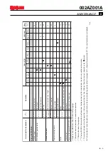 Предварительный просмотр 109 страницы Sacmi CCM001 User Manual