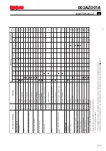 Предварительный просмотр 111 страницы Sacmi CCM001 User Manual