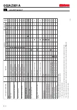 Предварительный просмотр 112 страницы Sacmi CCM001 User Manual