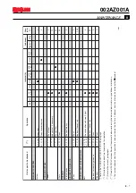 Предварительный просмотр 113 страницы Sacmi CCM001 User Manual