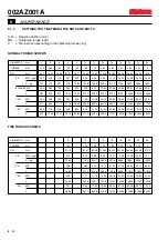 Предварительный просмотр 158 страницы Sacmi CCM001 User Manual