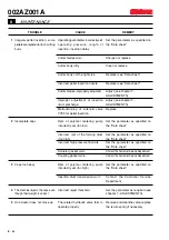 Предварительный просмотр 160 страницы Sacmi CCM001 User Manual