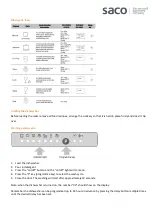 Предварительный просмотр 2 страницы saco Baumatic BDW45 Operating Instructions