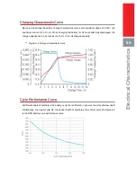 Preview for 7 page of Sacred Sun DCS Series User'S & Technical Manual