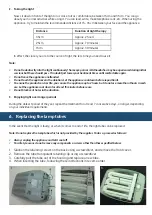 Предварительный просмотр 5 страницы SAD DL08128 Quick Start Manual