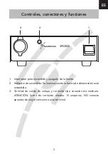 Preview for 5 page of Sadelta SPS-2025 User Manual