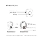 Предварительный просмотр 3 страницы SadoTech StarPoint  LD User Manual