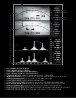 Предварительный просмотр 11 страницы SAE 2HP-D Operator'S Manual