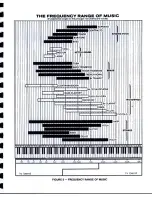 Preview for 10 page of SAE E101 Owner'S Manual