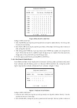 Предварительный просмотр 27 страницы SAE M8000 User Manual