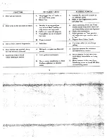 Предварительный просмотр 10 страницы SAE Two T14 Owner'S Manual