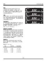 Предварительный просмотр 4 страницы SAE TXQ Series User Manual