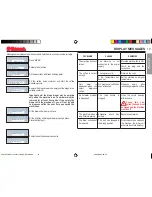 Предварительный просмотр 19 страницы Saeco 0361.00B.77C Operating Instructions Manual