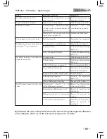 Preview for 89 page of Saeco 10000007 Operating Instructions Manual