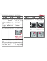 Preview for 48 page of Saeco 10000050 Operating Instructions Manual