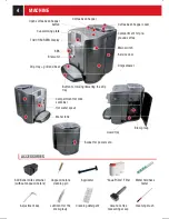 Preview for 6 page of Saeco 10000100 Operating And Maintenance Manual