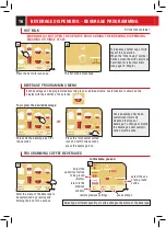 Предварительный просмотр 19 страницы Saeco 10000101 Operating And Maintenance Manual