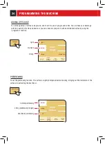 Предварительный просмотр 27 страницы Saeco 10000101 Operating And Maintenance Manual