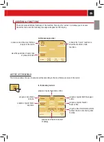 Предварительный просмотр 28 страницы Saeco 10000101 Operating And Maintenance Manual