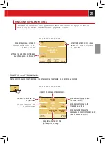 Предварительный просмотр 78 страницы Saeco 10000101 Operating And Maintenance Manual