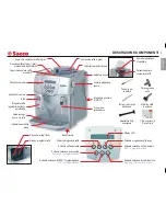 Предварительный просмотр 5 страницы Saeco 10000112 Operating Instructions Manual