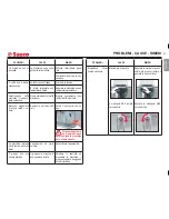 Предварительный просмотр 21 страницы Saeco 10000112 Operating Instructions Manual