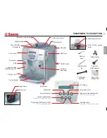 Предварительный просмотр 25 страницы Saeco 10000112 Operating Instructions Manual