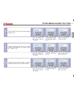 Предварительный просмотр 35 страницы Saeco 10000112 Operating Instructions Manual