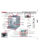 Предварительный просмотр 45 страницы Saeco 10000112 Operating Instructions Manual