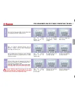 Предварительный просмотр 57 страницы Saeco 10000112 Operating Instructions Manual