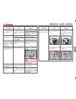 Предварительный просмотр 81 страницы Saeco 10000112 Operating Instructions Manual