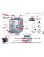 Предварительный просмотр 85 страницы Saeco 10000112 Operating Instructions Manual