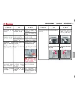 Предварительный просмотр 101 страницы Saeco 10000112 Operating Instructions Manual