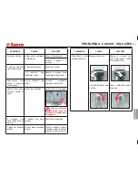 Предварительный просмотр 121 страницы Saeco 10000112 Operating Instructions Manual