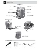 Preview for 6 page of Saeco 10000205 Operation And Maintenance Manual