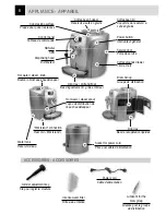 Предварительный просмотр 9 страницы Saeco 10000223 Operating And Maintenance Manual