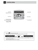 Preview for 10 page of Saeco 10000225 Operation And Maintenance Manual