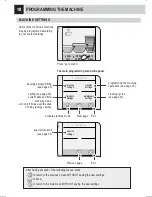 Предварительный просмотр 20 страницы Saeco 10000226 Operation And Maintenance Manual