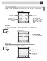 Предварительный просмотр 27 страницы Saeco 10000226 Operation And Maintenance Manual